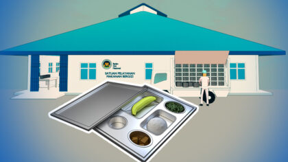 Ilustrasi dapur umum mbg