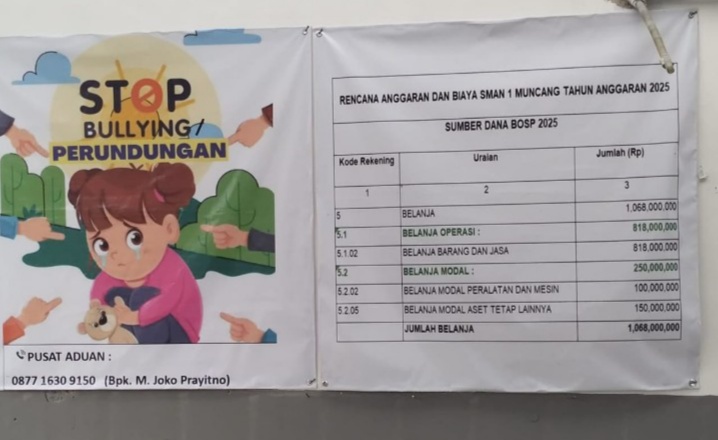 papan informasi publik dana bos sman 1 muncang