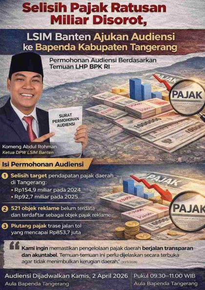 Ketua DPW LSIM Banten Komeng Abdul Rohman mengajukan audiensi ke Bapenda Kabupaten Tangerang untuk klarifikasi selisih pajak Rp247,6 miliar dan dorong transparansi PAD.